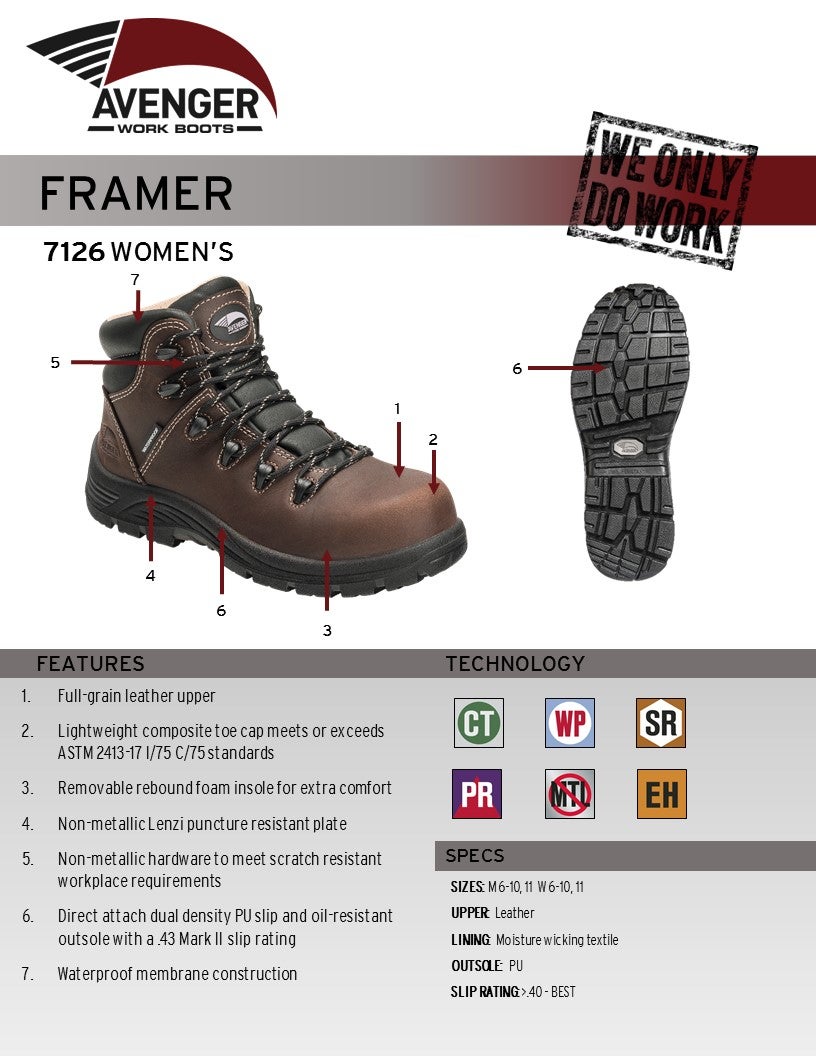 Avenger A7126 Women's Framer Brown Composite Toe Work Boot - Image 3