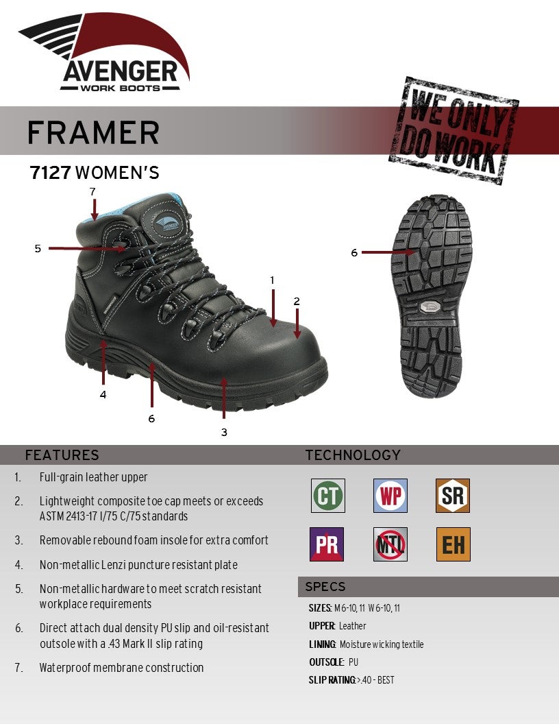 Avenger A7127 Women's Framer Black Composite Toe Work Boot - Image 3